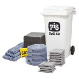 Spillkit